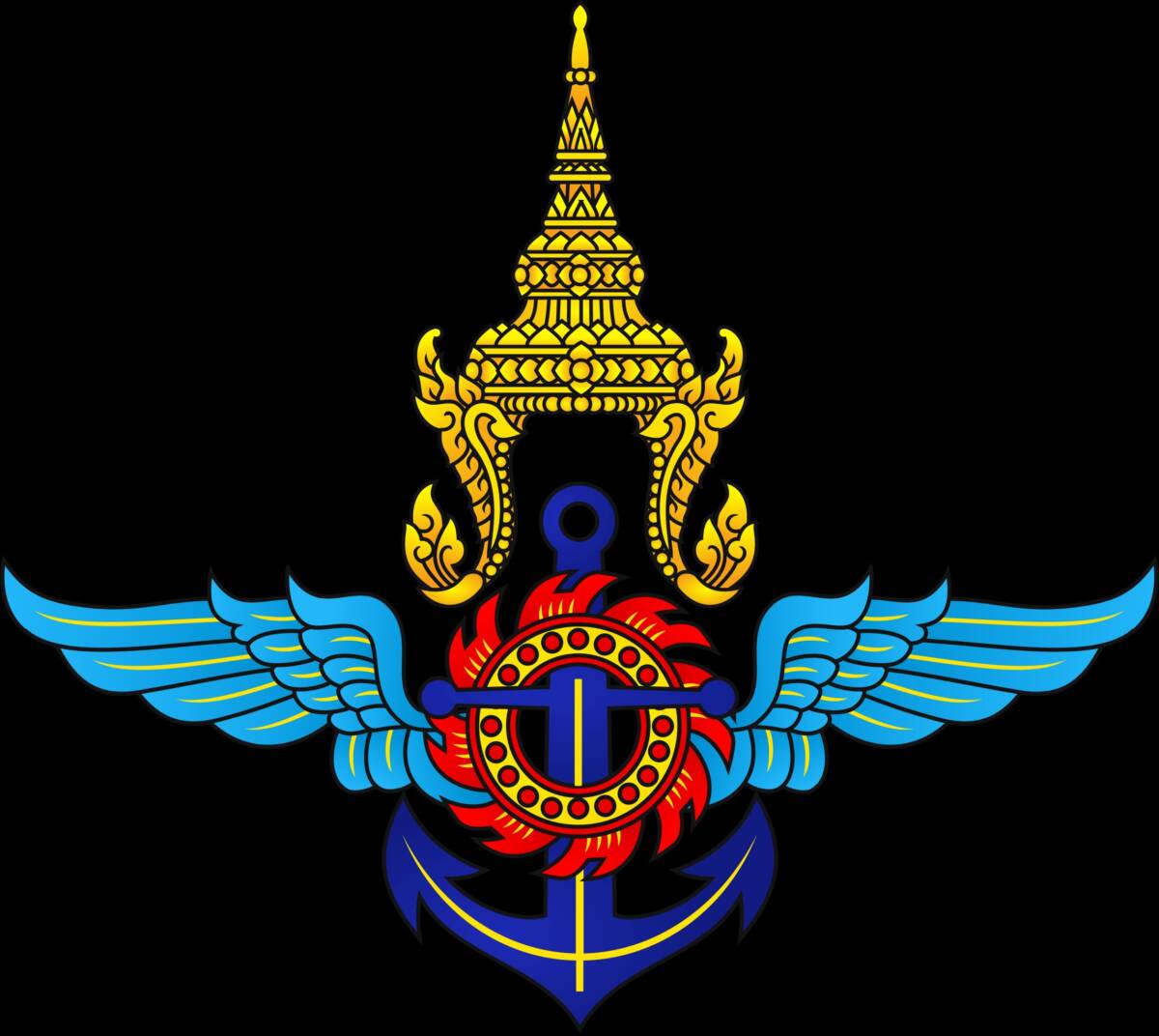 กระทรวงกลาโหม