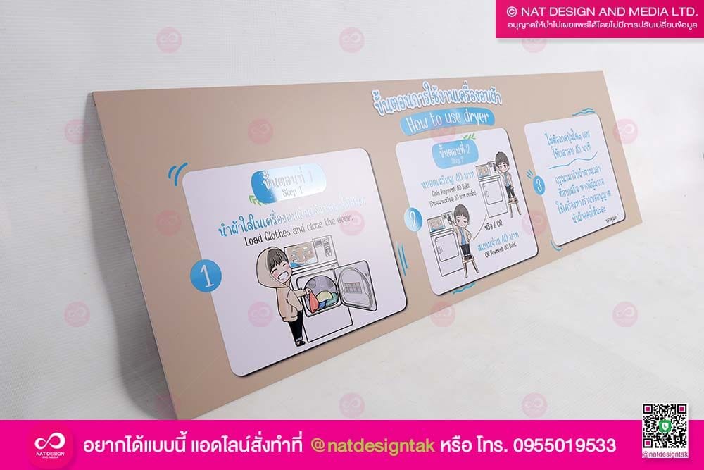 ป้ายขั้นตอนการใช้งาน
