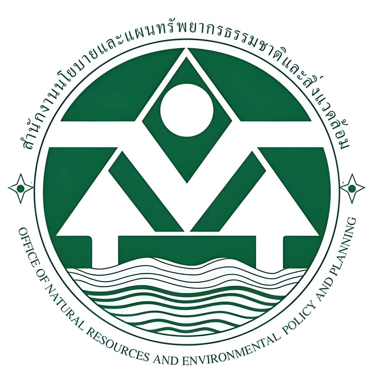 สำนักงานนโยบายและแผนทรัพยากรธรรมชาติและสิ่งแวดล้อม