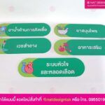 ป้ายตู้ยา