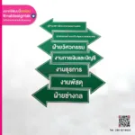 ป้ายบอกทาง แผนกการทำงาน