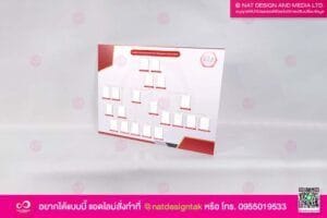 ผังองค์กร พนักงาน S.T.P