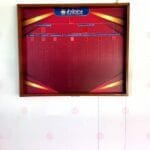 ผังองค์กร สำนักช่าง