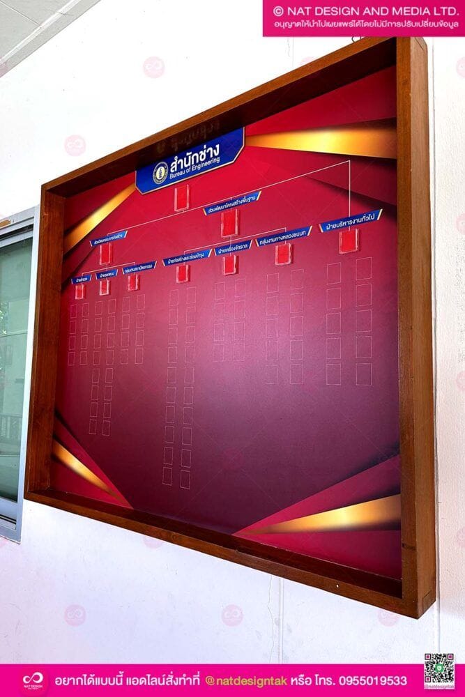 ผังองค์กร