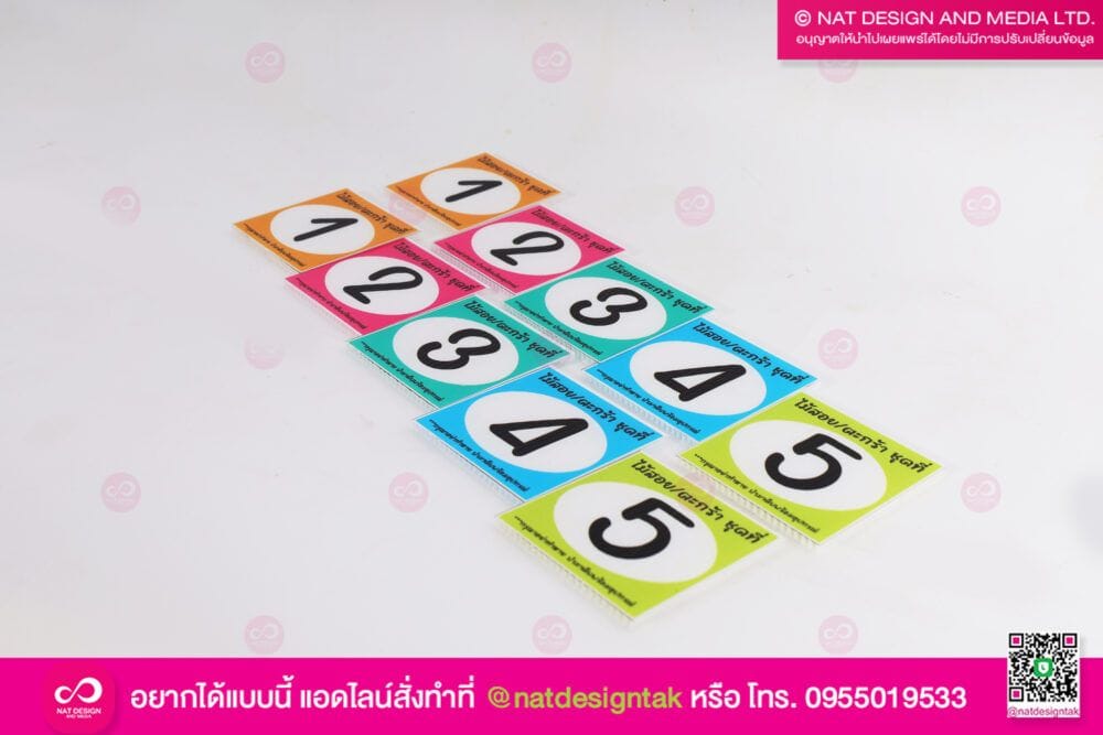 ป้ายเลขฟิวเจอร์บอร์ด