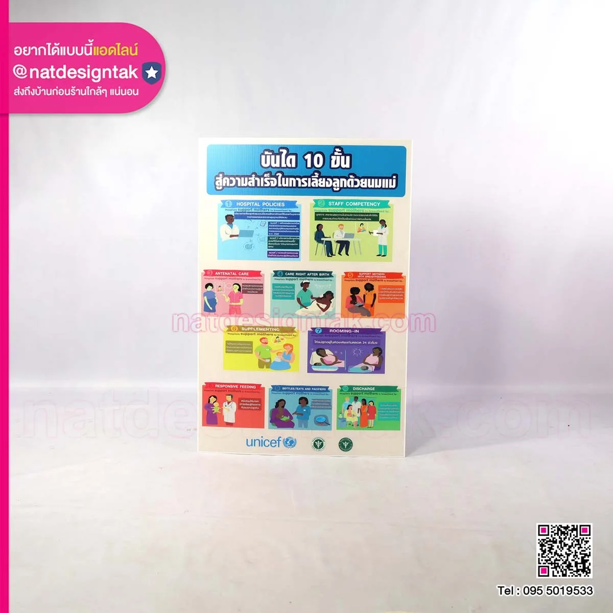 ป้ายบันได 10 ขั้นสู่ความสำเร็จในการเลี้ยงลูกด้วยนม