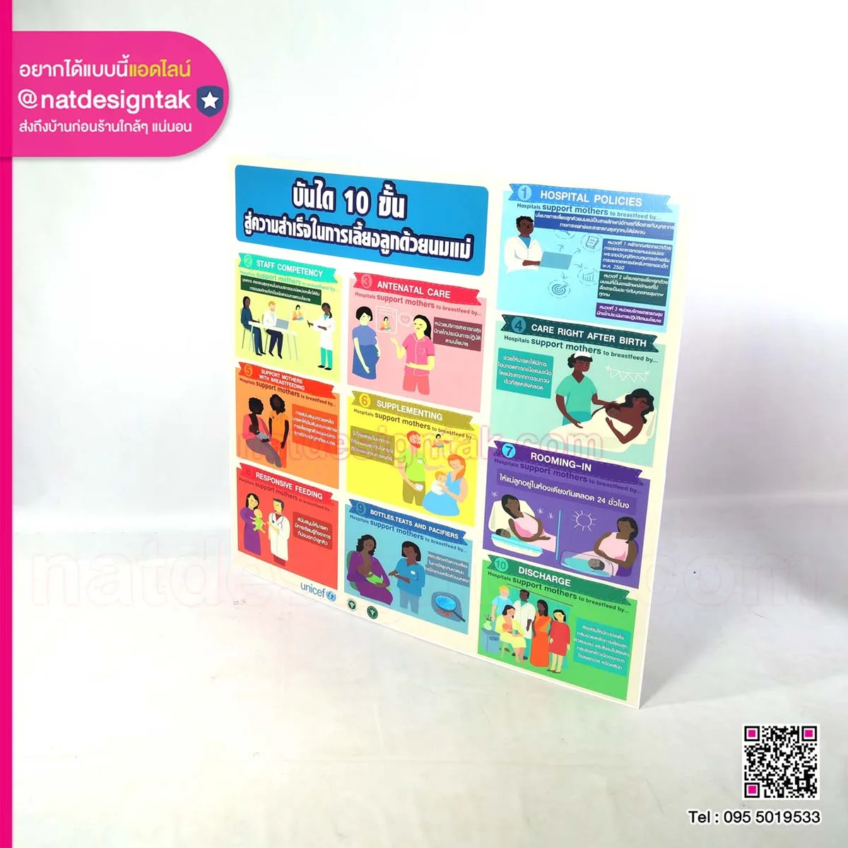 ป้ายบันได 10ขั้นสู่ความสำเร็จ