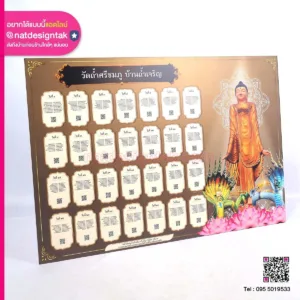 Board ป้ายเซียมซี