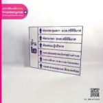 ป้ายบอกทางคอมโพสิตชั้น 2