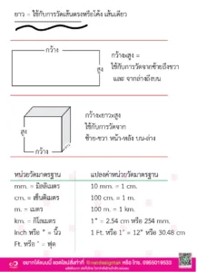 การใช้หน่วยวัดขนาด