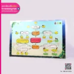 โครงสร้างระบบนิเวศ