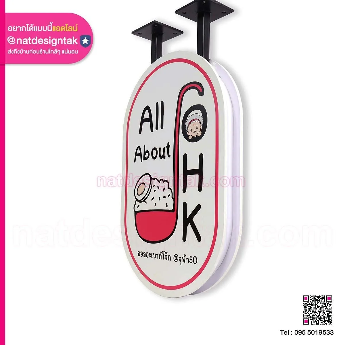 ป้ายตู้ไฟร้าน All about Johk