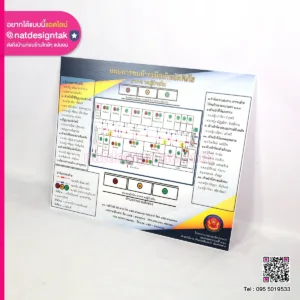 แผนการขนย้าย