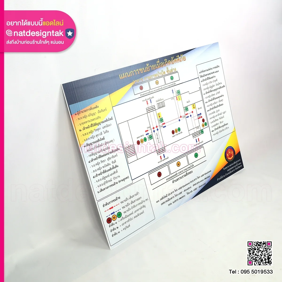 แผนการขนย้าย