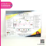 แผนการขนย้าย