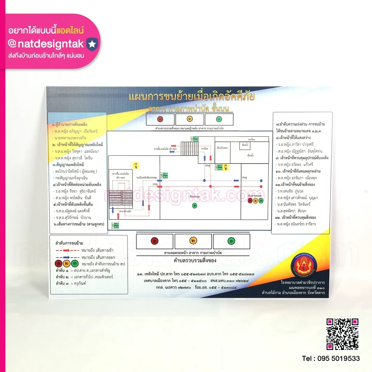 แผนการขนย้าย
