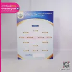 บอร์ดผังองค์กร ฝ่ายรังวัด