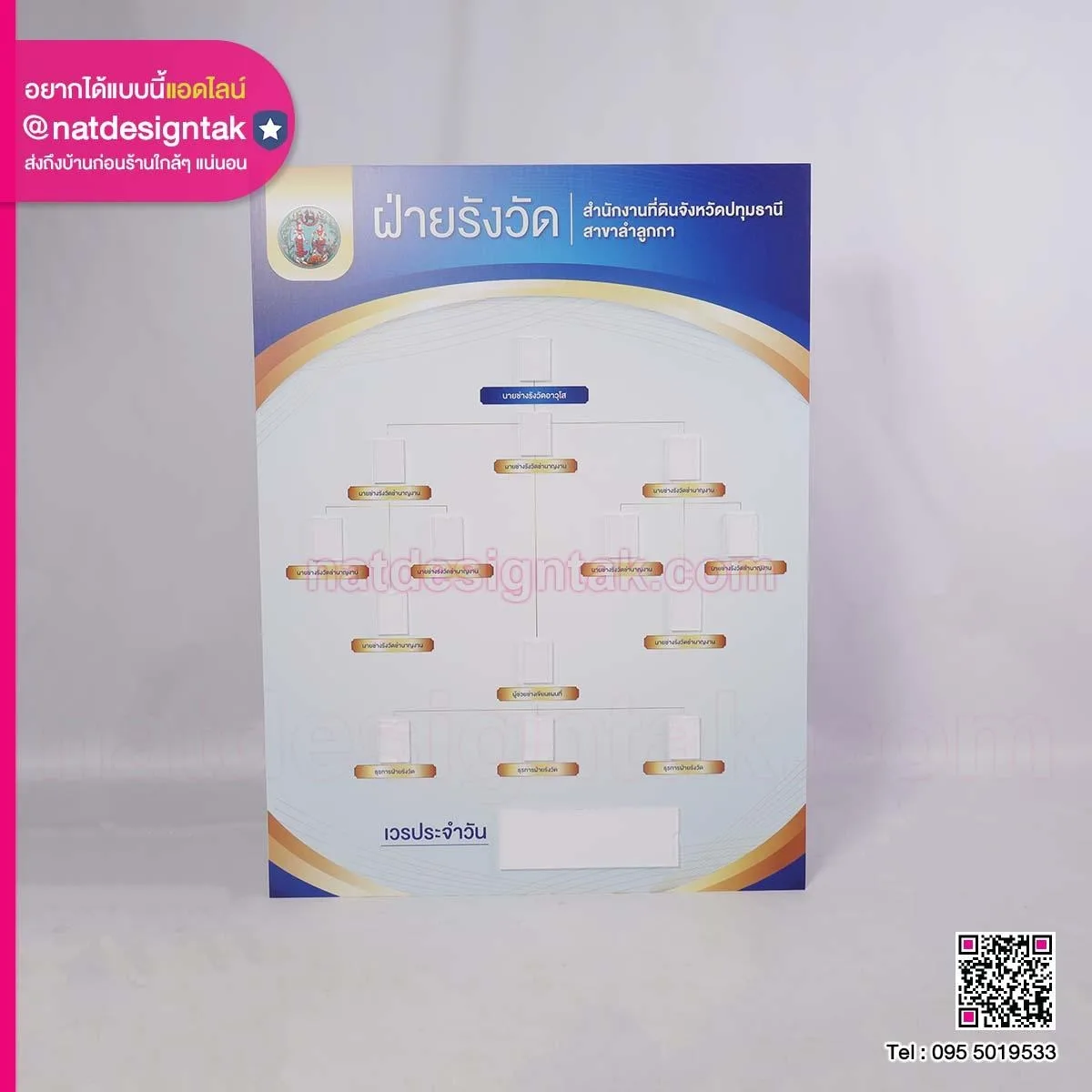 บอร์ดผังองค์กร ฝ่ายรังวัด