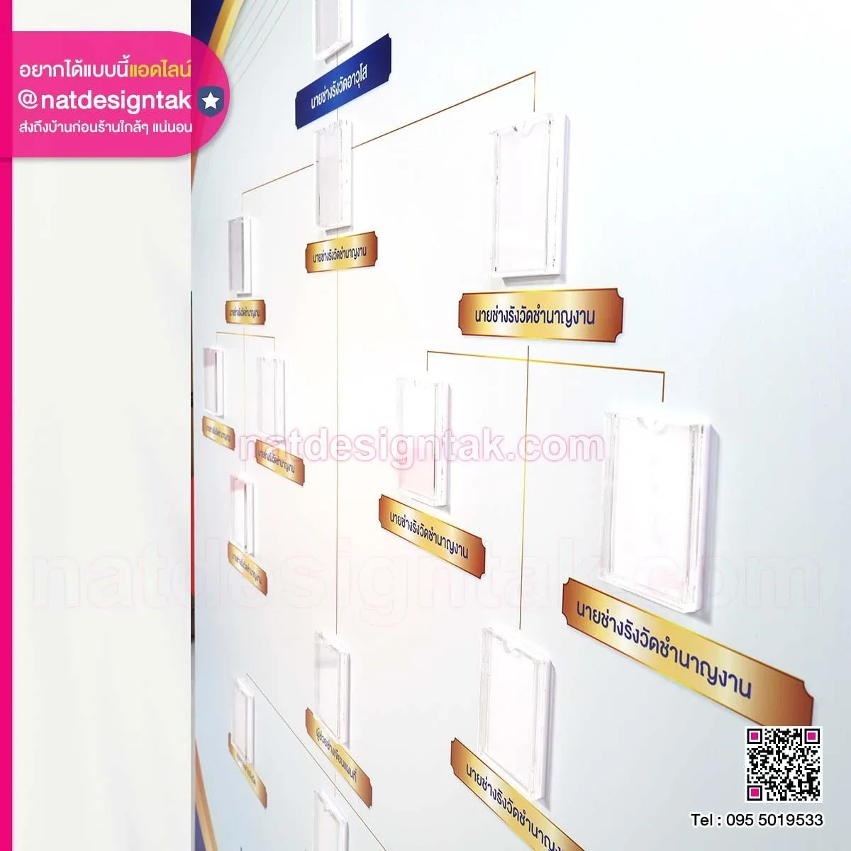 บอร์ดผังองค์กร ฝ่ายรังวัด