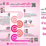 ขั้นตอนสั่งงานป้าย Natdesigntak