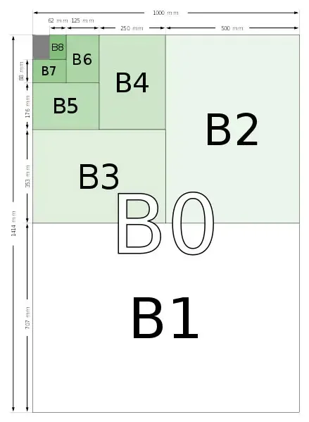 ขนาดกระดาษ มาตรฐาน ชุด B