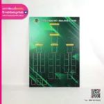 Plastwood ทำเนียบบุคลากร พร้อมกรอบ