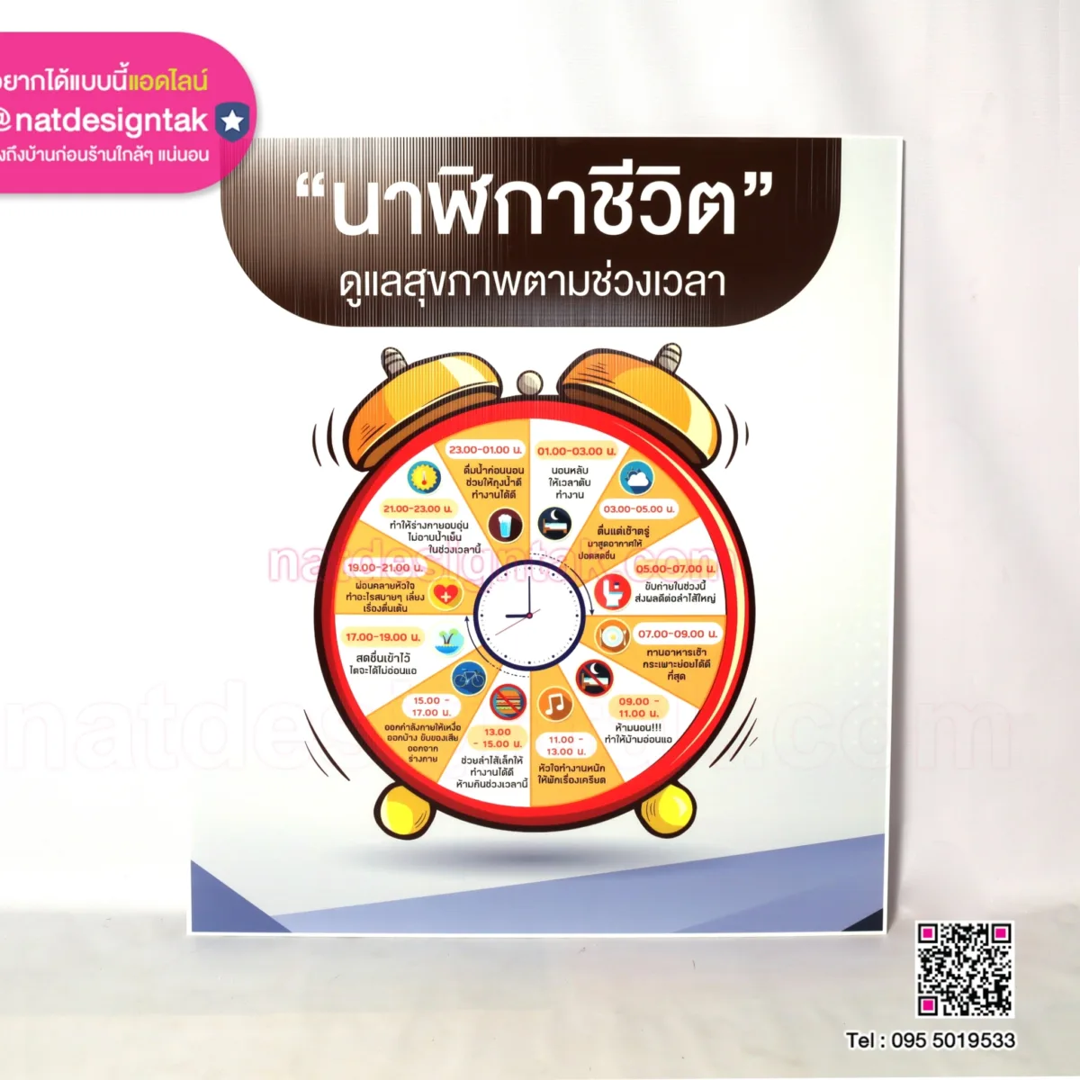 ป้ายฟิวเจอร์บอร์ด นาฬิกาชีวิต ดูแลสุขภาพ