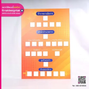 ผังองค์กรข้าราชการอัยการ