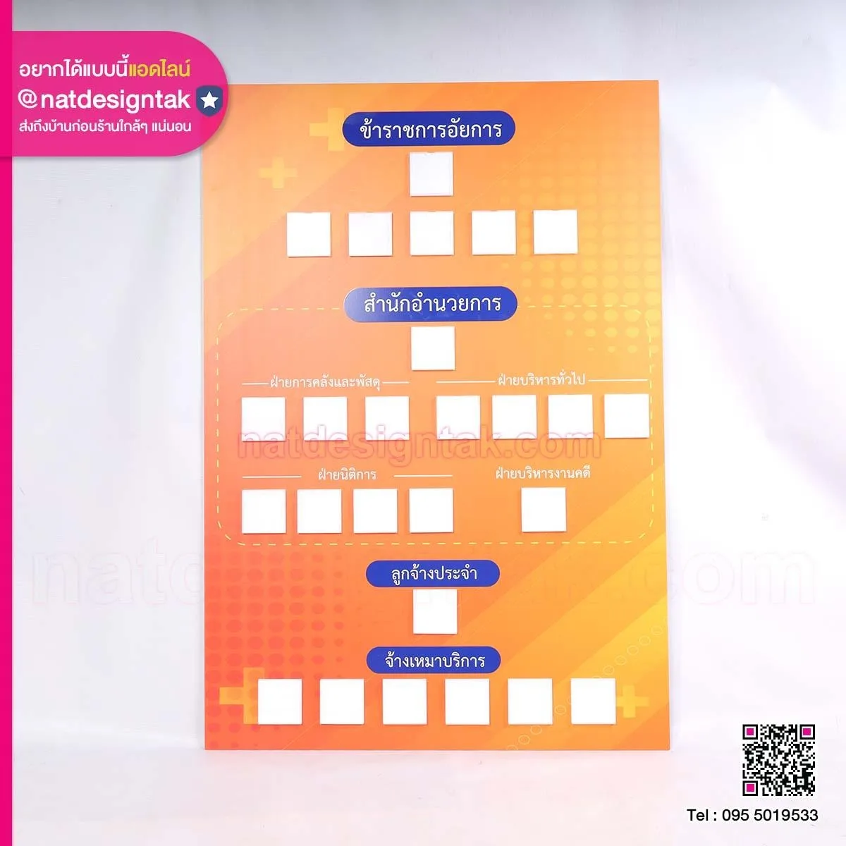 ผังองค์กรข้าราชการอัยการ