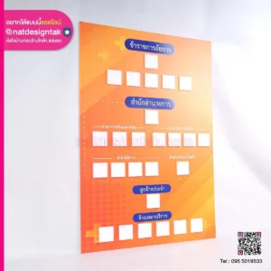 ผังองค์กรข้าราชการอัยการ