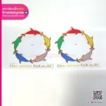 แผ่นยางแม่เหล็ก บ้านเลขที่ ติดรถ