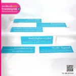 ป้ายชื่อห้องติดผนัง