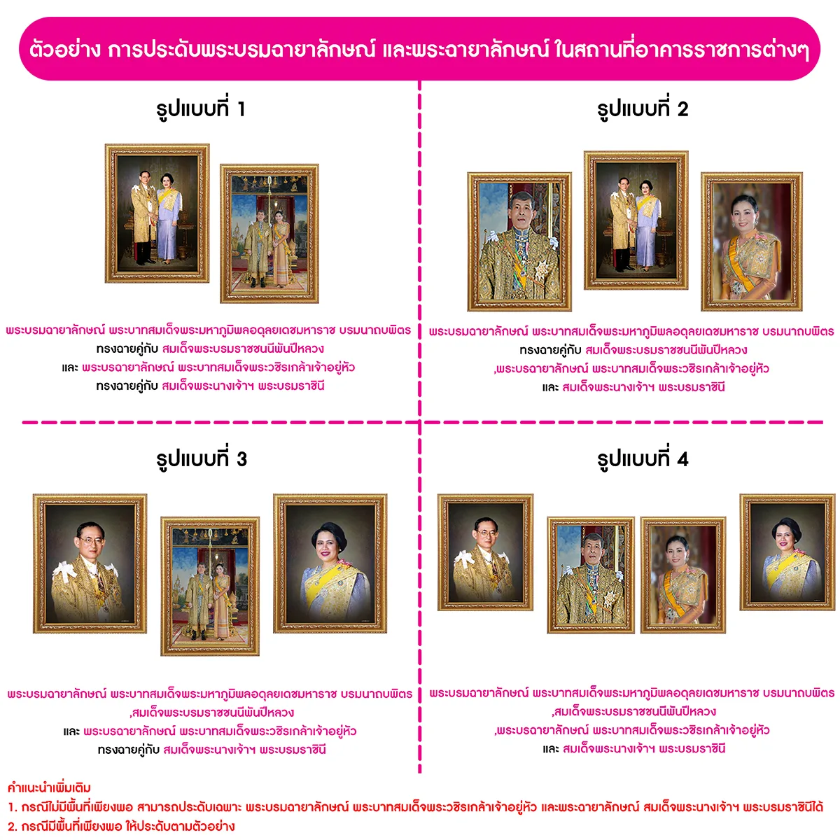 วิธีการวางภาพ