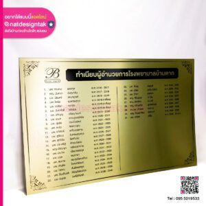 บล็อกรายชื่อพนักงาน