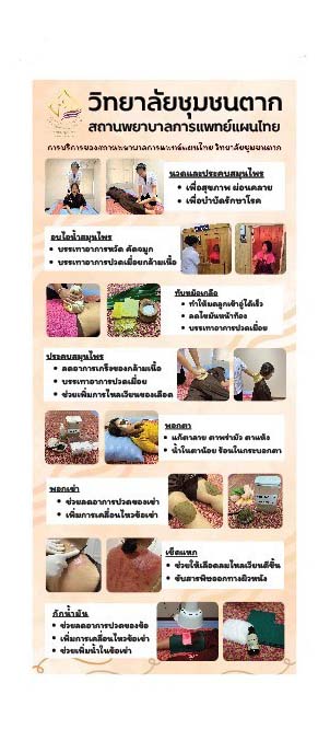 X Stand ไวนิล วิทยาลัยชุมชนตาก สถานพยาบาลการแพทย์แผนไทย