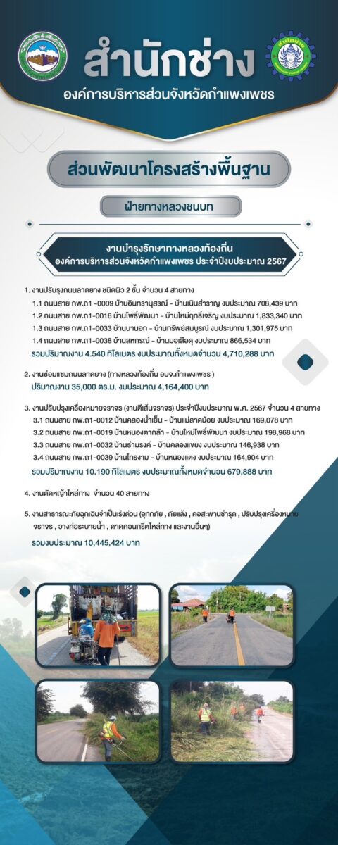 โรลอัพ สำนักช่าง ส่วนพัฒนาโครสร้างพื้นฐาน ฝ่ายทางหลวงชนบท