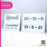 บล็อกพ่นสี ปุ๋ยเคมี