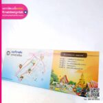 ป้ายแผนที่ติดเสาเหล็ก