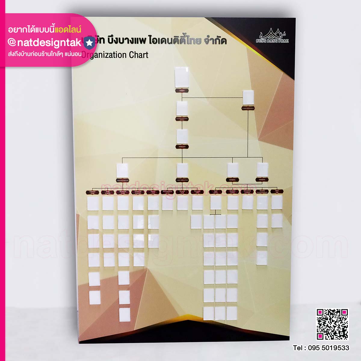 ผังองค์กร รายชื่อพนักงาน