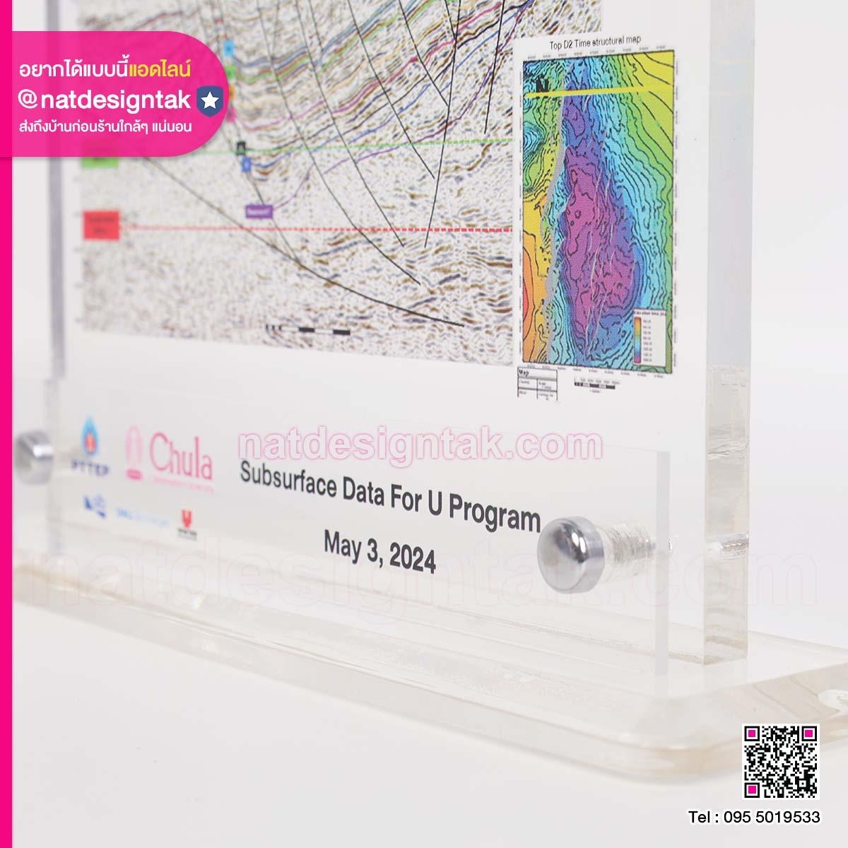 โล่แผนที่