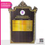 บอร์ดทำเนียบผู้ดำรงตำแหน่ง