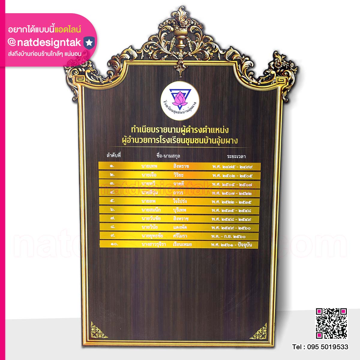 บอร์ดทำเนียบรายนามผู้ดำรงตำแหน่ง