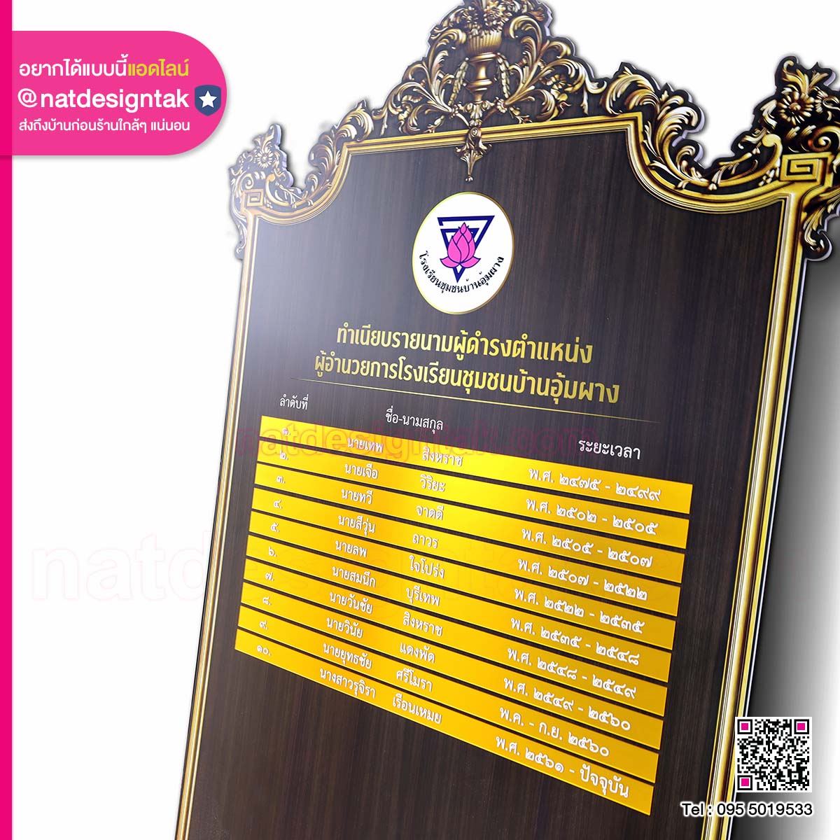 บอร์ดทำเนียบรายนามผู้ดำรงตำแหน่ง