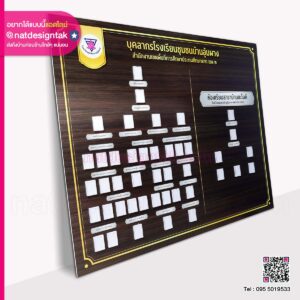 ผังองค์กรโรงเรียนอนุบาล