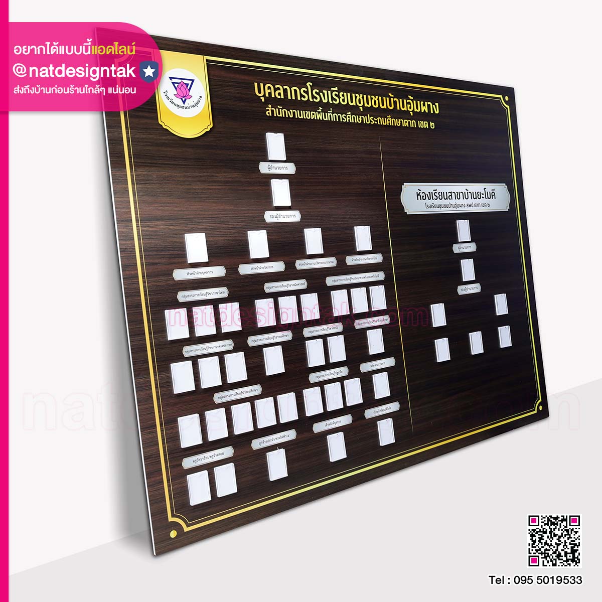 ผังองค์กรโรงเรียนอนุบาล