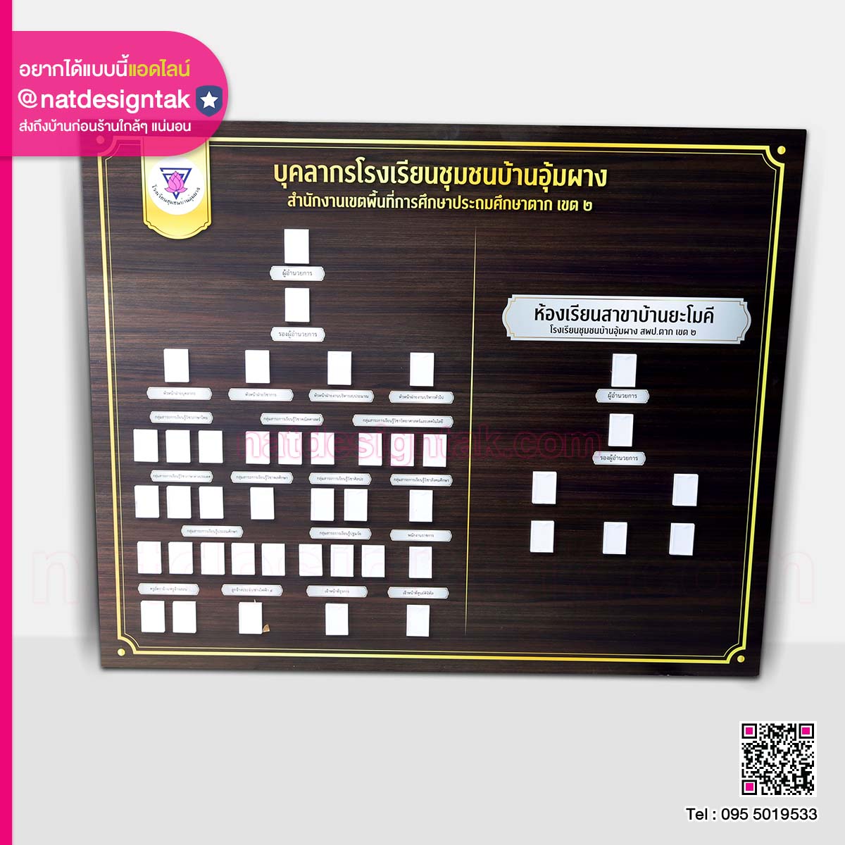 ผังองค์กรโรงเรียนอนุบาล