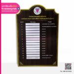 บอร์ดทำเนียบรายนามผู้ดำรงตำแหน่ง