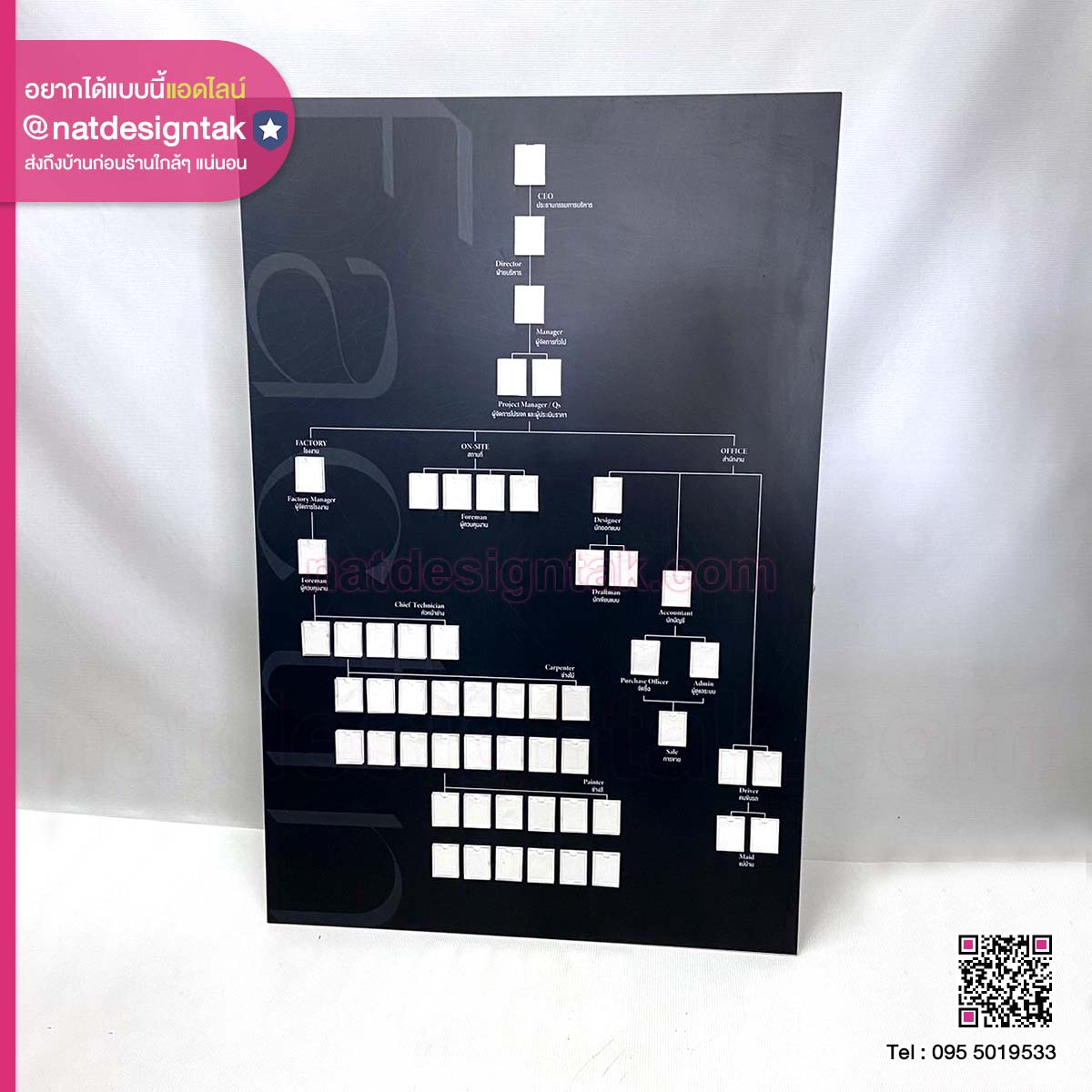 บอร์ดผังองค์กร