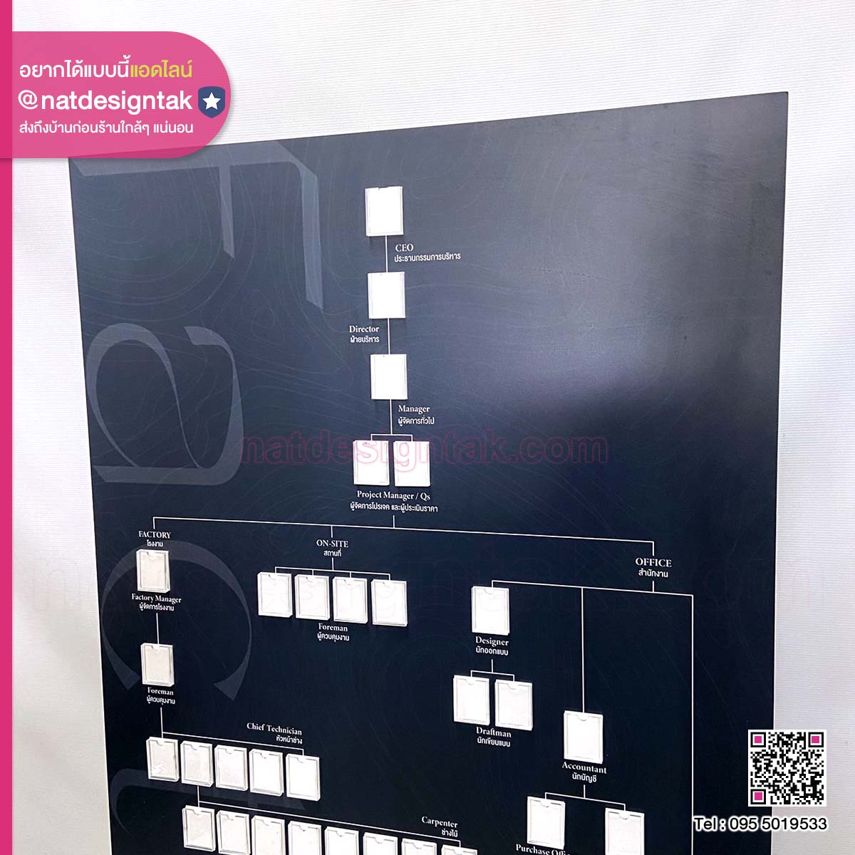 Organization Chart สีน้ำเงินเข้ม