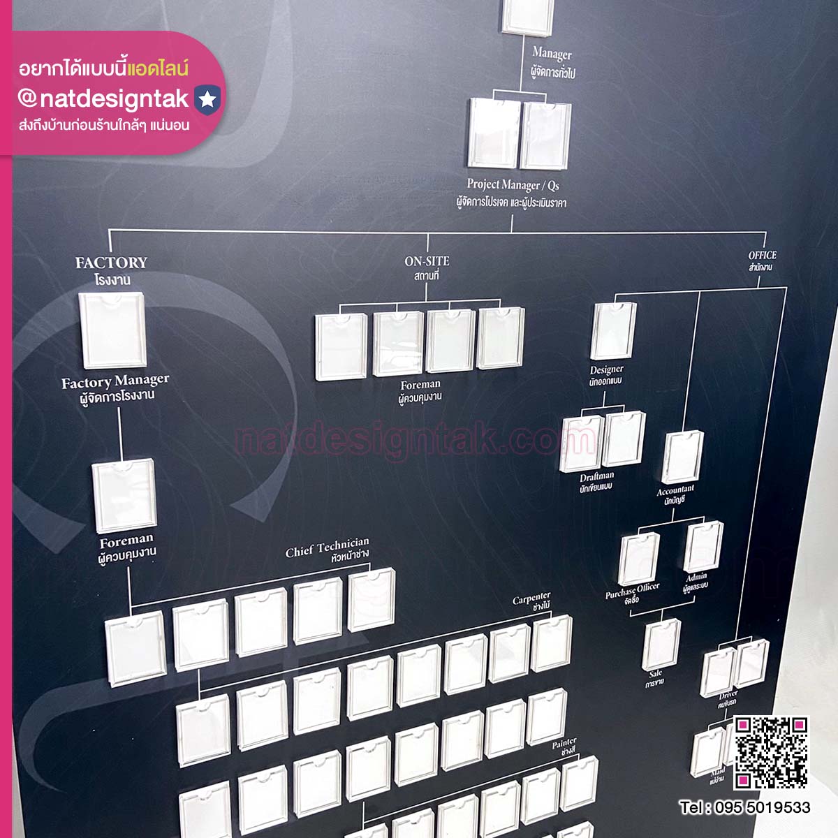 Organization Chart สีน้ำเงินเข้ม